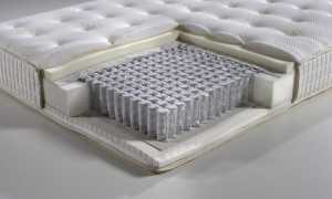 На каком матрасе – жестком, средней жесткости или мягком – лучше спать?