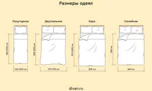 Стандарты размеров одеял — полуторного, двуспального и других видов, правила выбора подходящего варианта