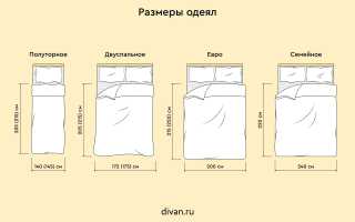 Стандарты размеров одеял — полуторного, двуспального и других видов, правила выбора подходящего варианта