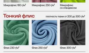 Описание и фото флиса: что это такое и как выглядит ткань, каков состав и разновидности материала и что из него делают?