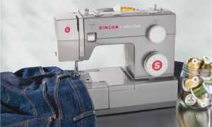 Как выбрать швейную машину для работы дома со всеми типами тканей, какие модели считаются лучшими по рейтингу?