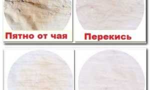 Как вывести пятна от чая и отстирать белые и цветные вещи в домашних условиях?