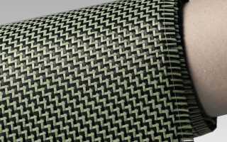 Из чего изготавливают арамидные волокна или нить и что это такое, каковы характеристики ткани из арамида?