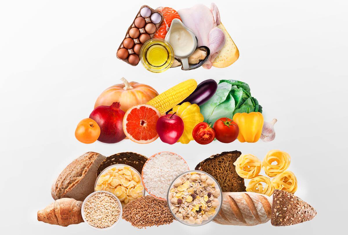 бжу и калорийность продуктов