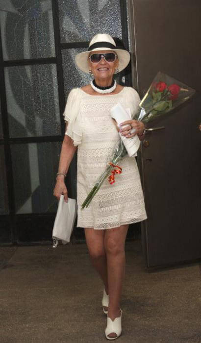 светлана светличная фигура