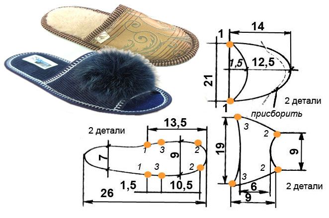 Выкройки домашних тапочек